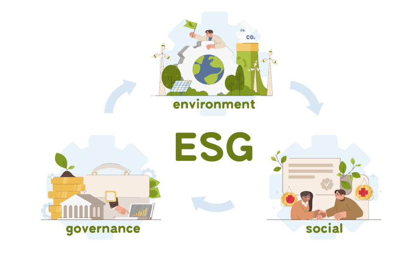 Environmental and Social Impact Assessment (ESIA) illustration